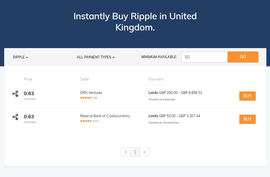 Buy XRP UK